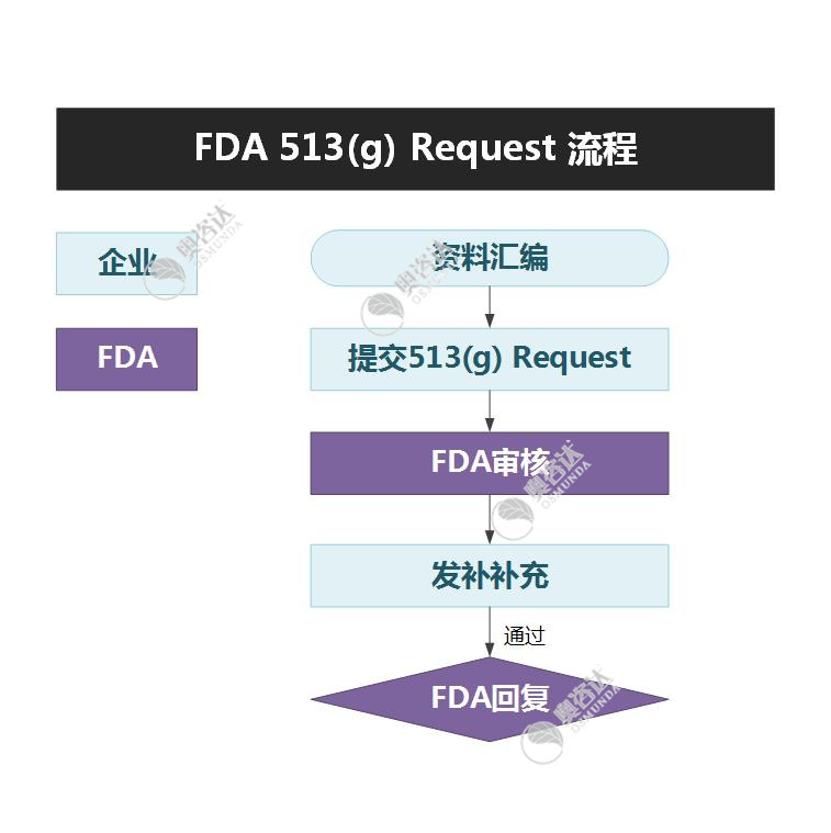 FDA513g_副本2.jpg