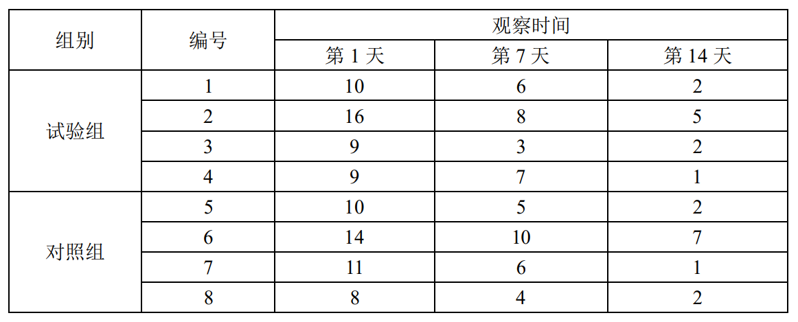 1566198788905365.png 下载.png