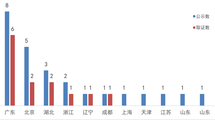 下载 (7).png