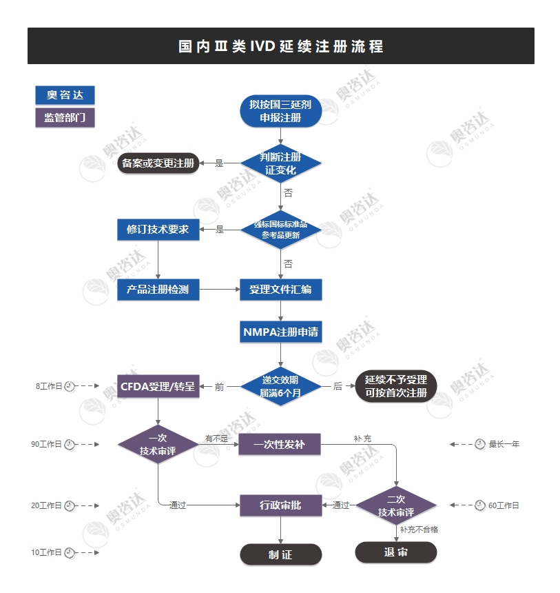 国三延剂.jpg