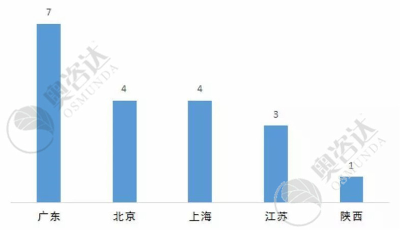 下载 (14).jpg
