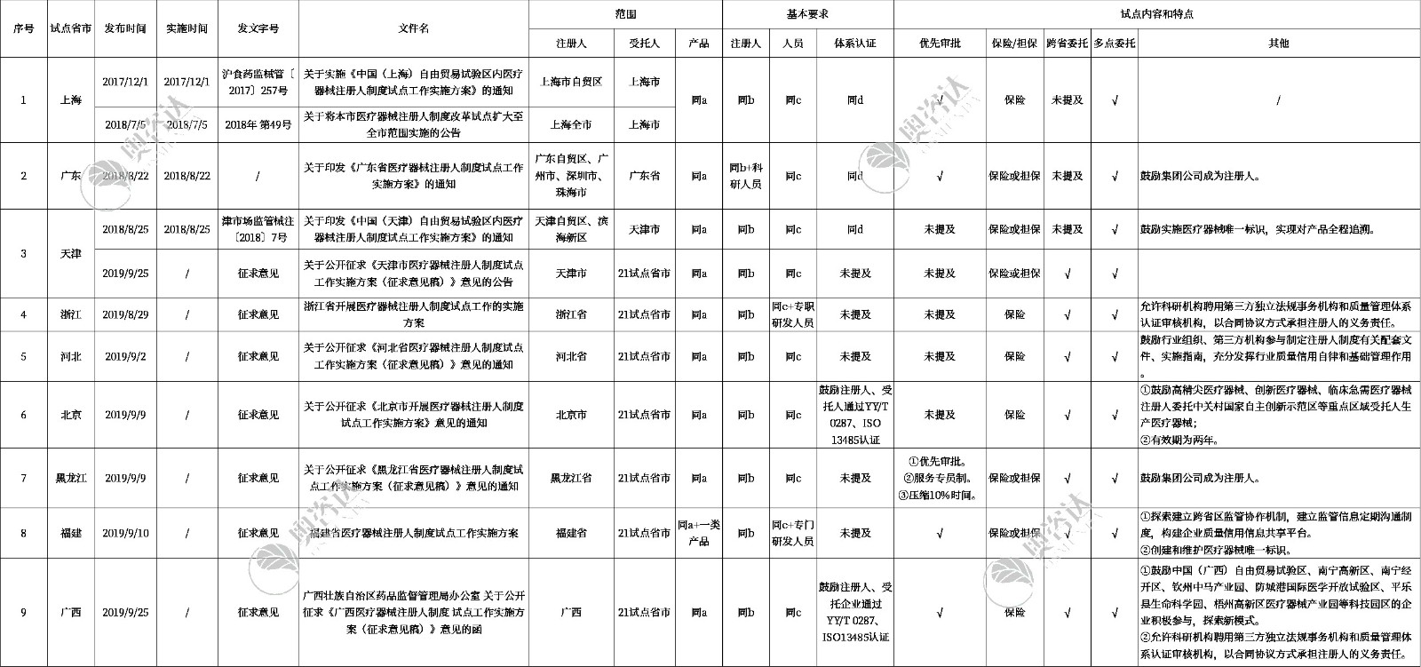 1569821189159688.jpg 下载.jpg