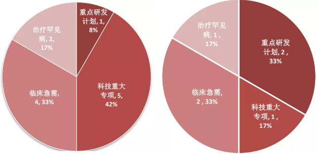 企业微信截图_15731933709249.png