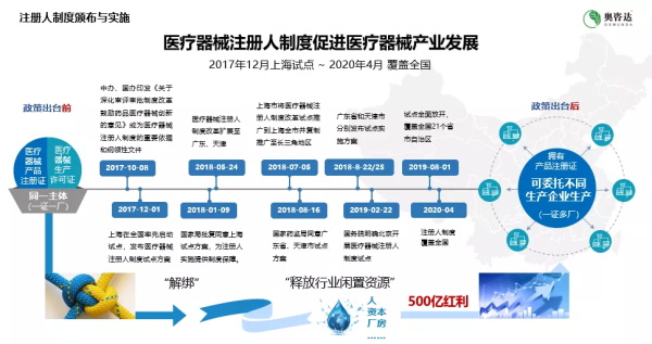 <b>公司高效转账方便快捷</b>