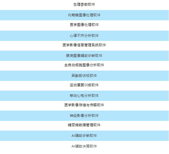 1648882103977067.png 企业微信截图_16486287758915.png