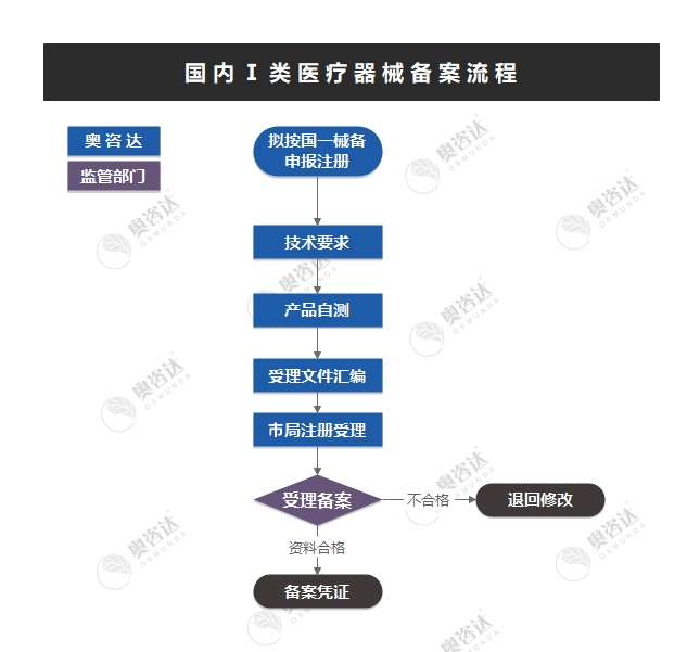 国一备械.jpg