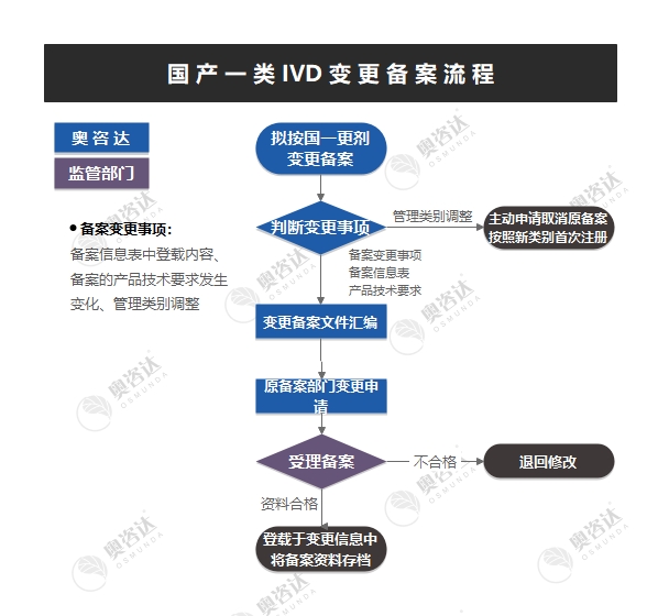 g-1gIVD.jpg